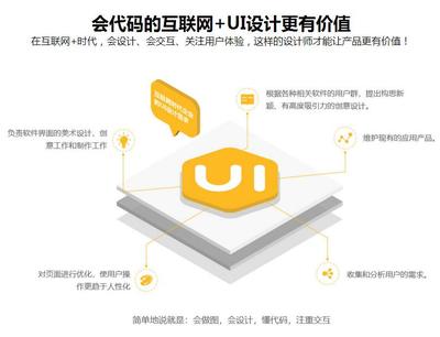 上海UI全能设计师培训机构全攻略 排名、地址与联系方式