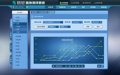 打造极致驾控体验 车内界面革新与上海设计外包趋势